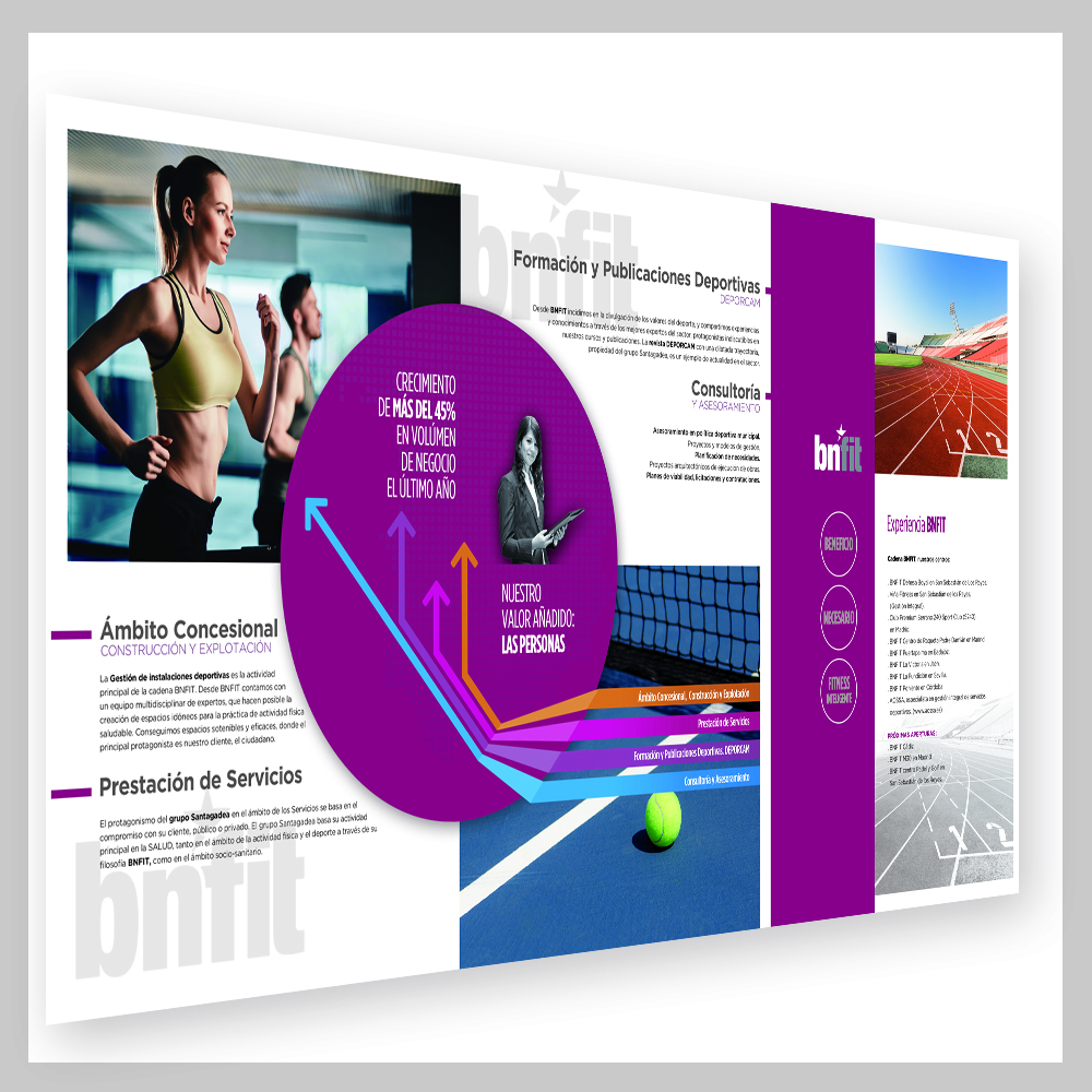 Corporativo BNFIT